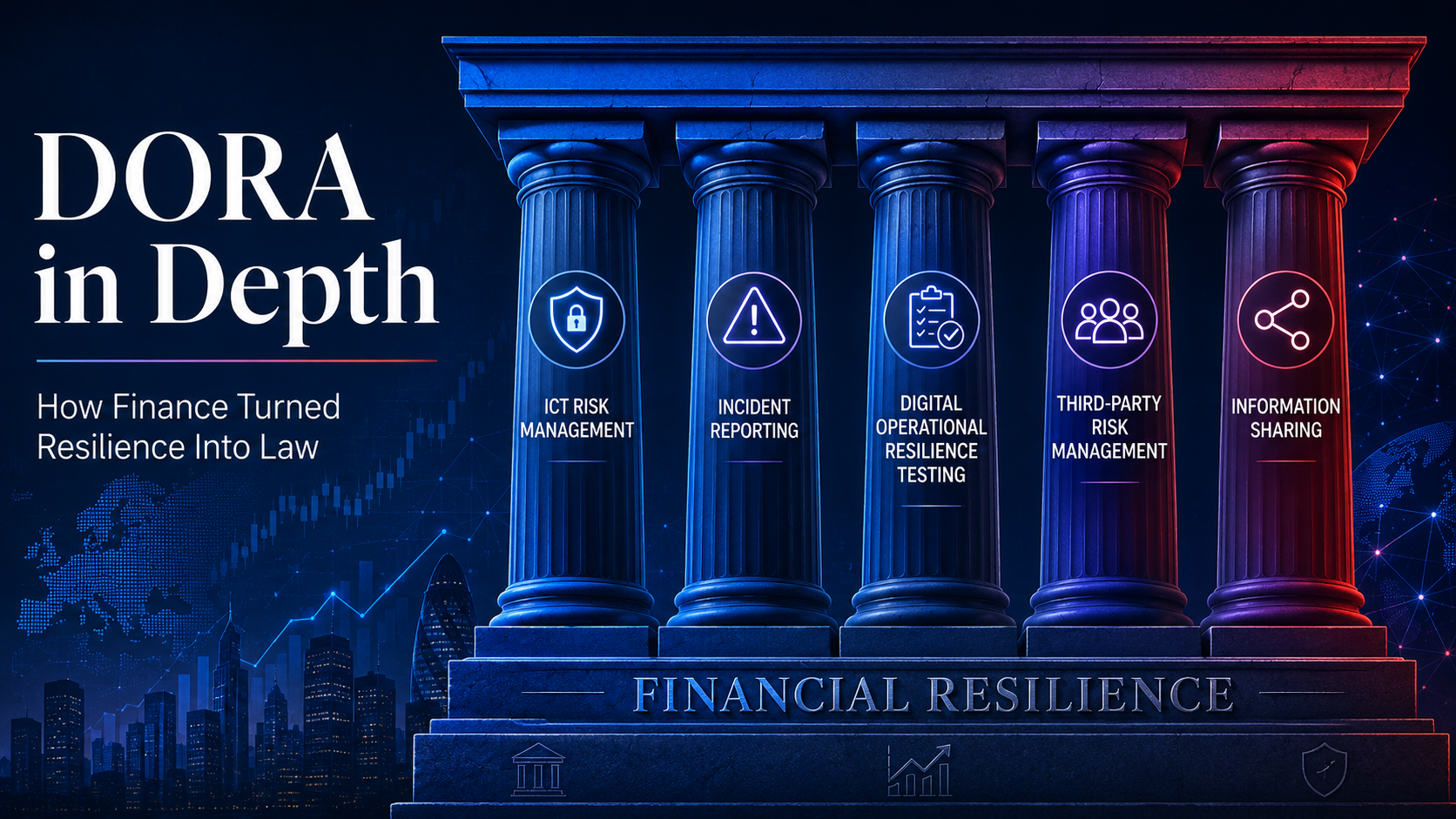 The five DORA pillars shown as columns standing on a financial-resilience base.