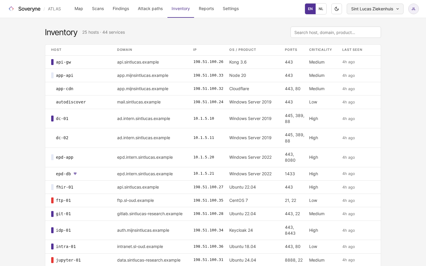 The Inventory page listing hosts with their domain, IP address, product, ports, criticality and when they were last seen