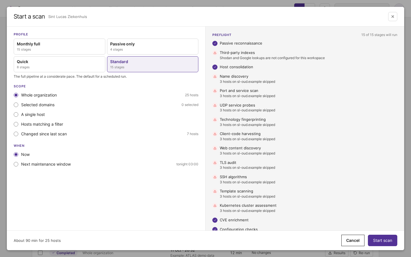The Start a scan dialog with a profile chosen, the whole organisation as scope and the preflight list of stages