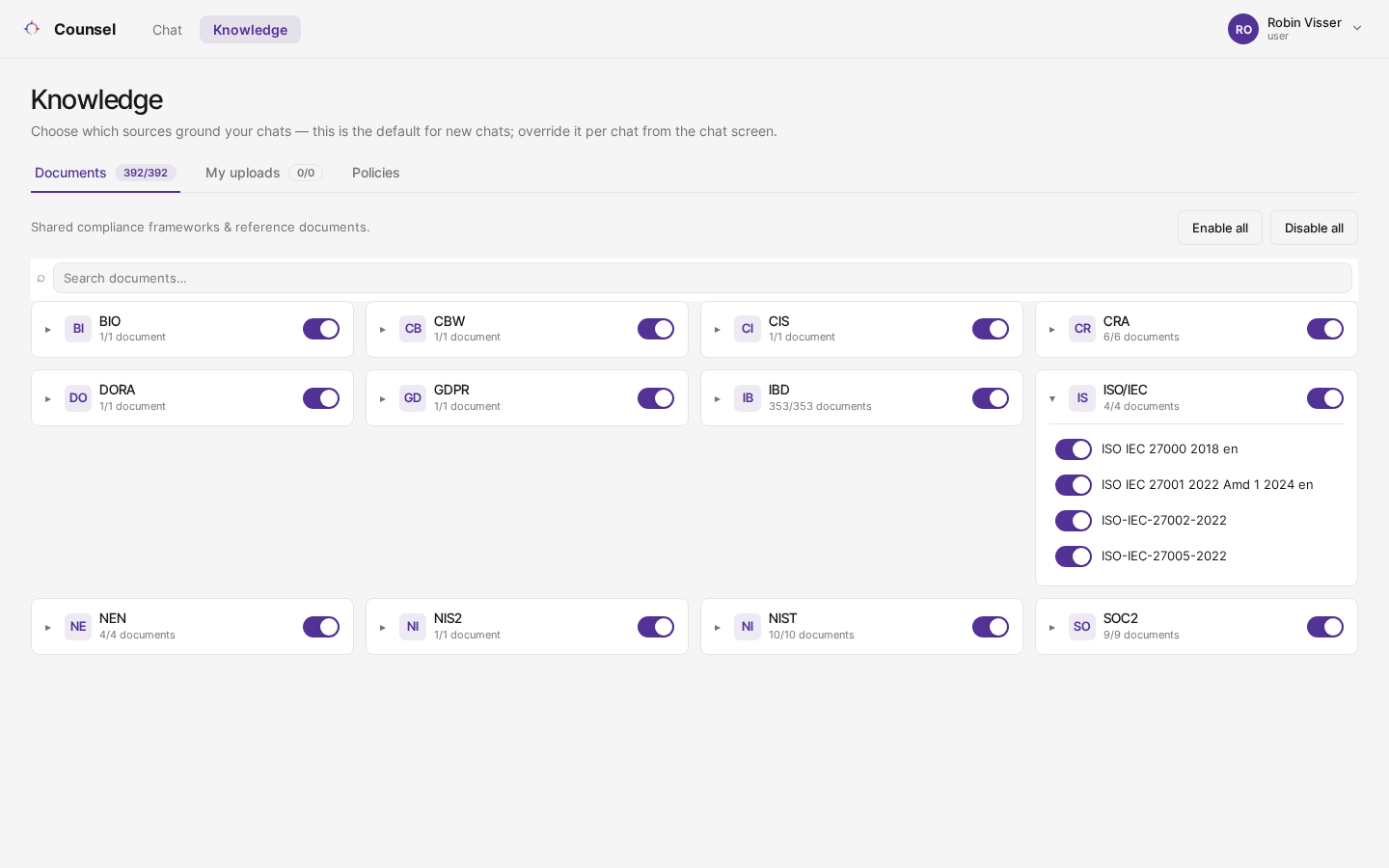 Counsel's Knowledge › Documents tab with the twelve families of the shared knowledge base