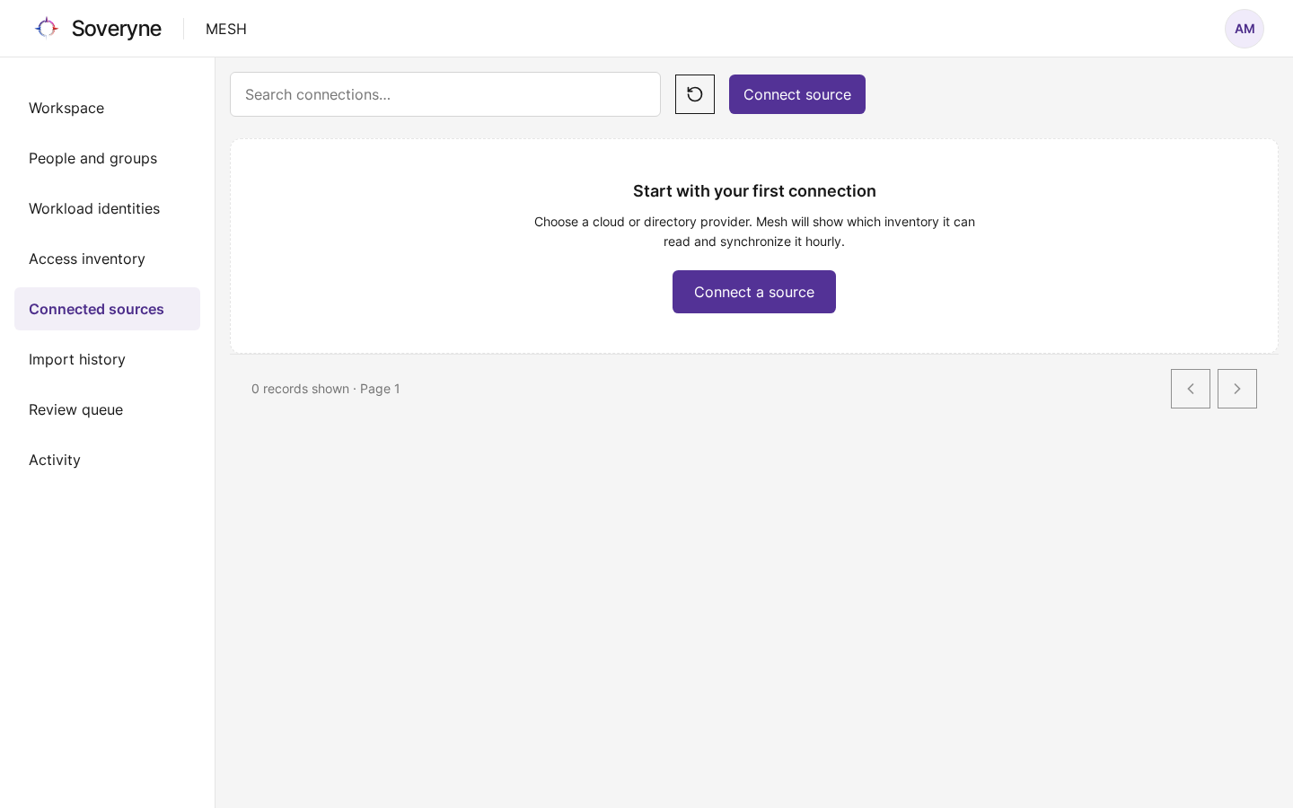 The Connected sources page with a card for each connection, its health and its last and next sync