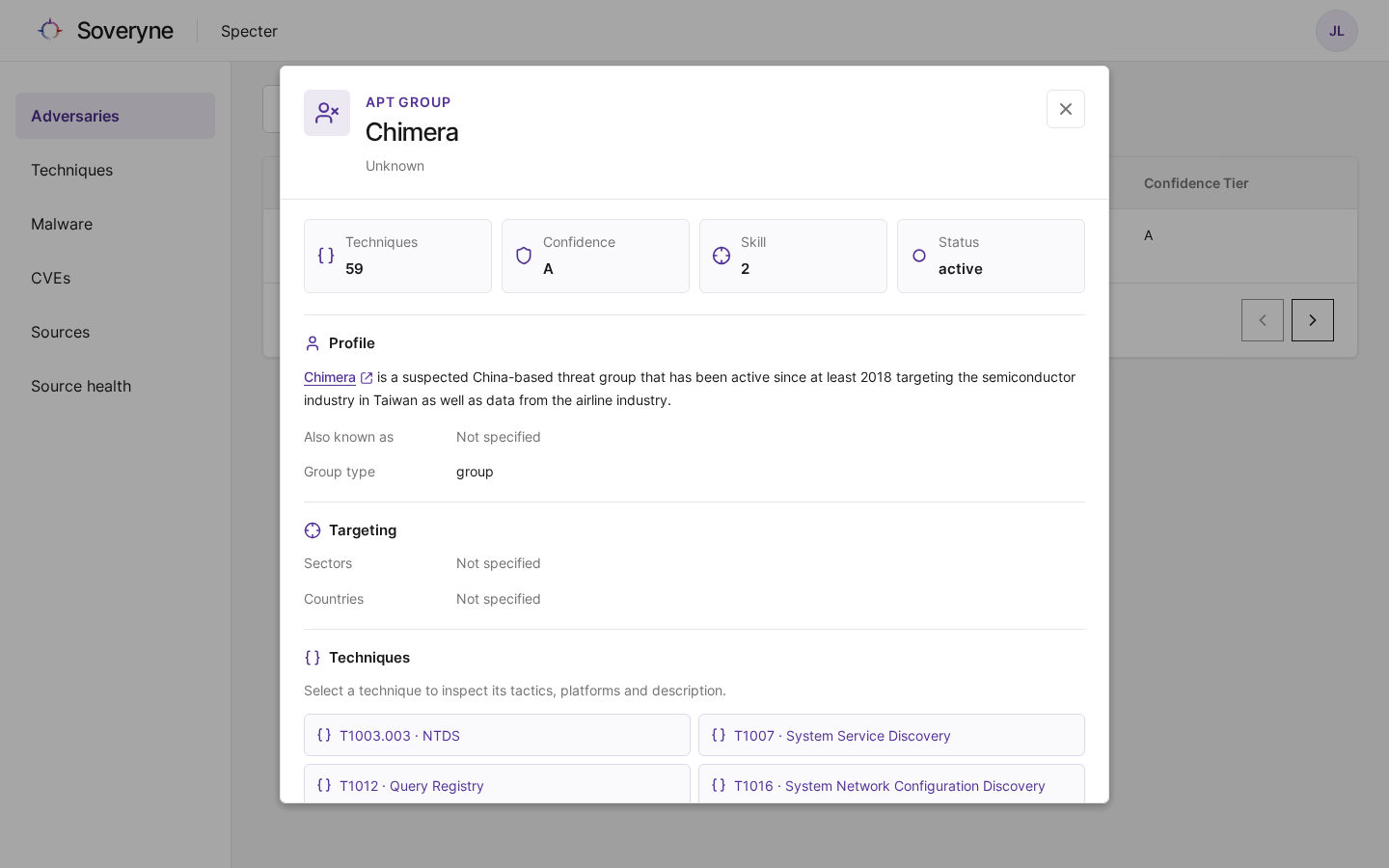 The record of the Chimera group with its profile, targeting and techniques