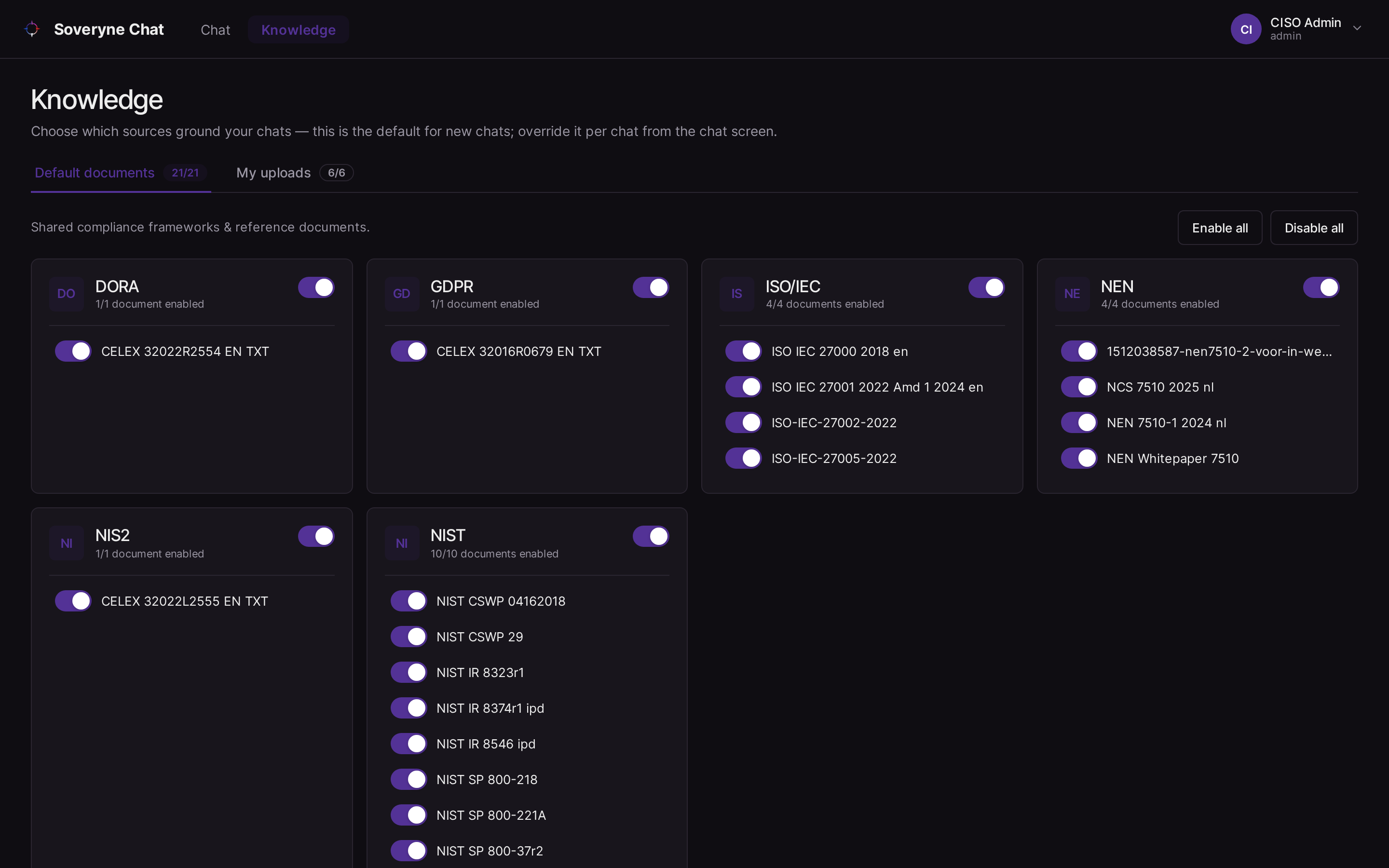 Choose what grounds your chats