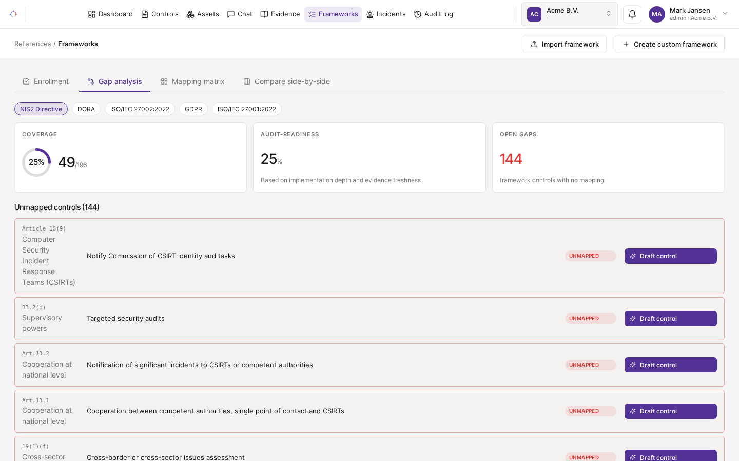 Gap analysis per framework